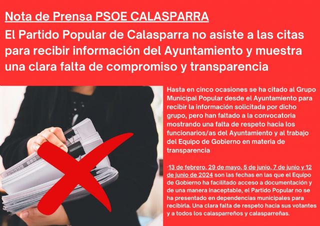 El PP de Calasparra no asiste a las citas para recibir información del Ayuntamiento y muestra una clara falta de compromiso y transparencia